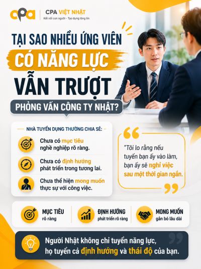 TẠI SAO NHIỀU ỨNG VI&Ecirc;N C&Oacute; NĂNG LỰC VẪN TRƯỢT PHỎNG VẤN C&Ocirc;NG TY NHẬT?