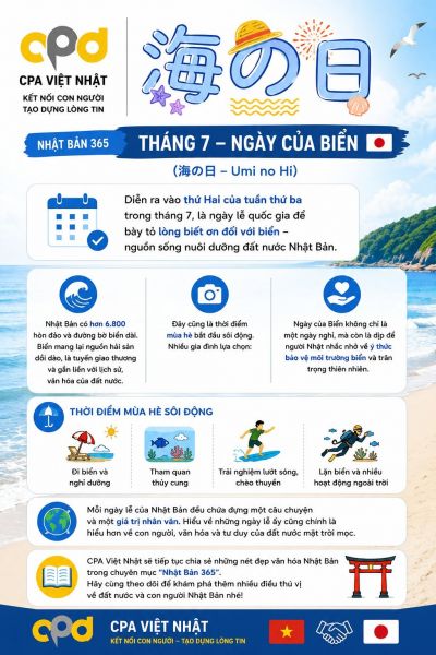 NHẬT BẢN 365 | TH&Aacute;NG  7 &ndash; NG&Agrave;Y CỦA BIỂN (海の日 &ndash; UMI NO HI ): NG&Agrave;Y LỄ T&Ocirc;N VINH ĐẠI DƯƠNG CỦA NHẬT BẢN